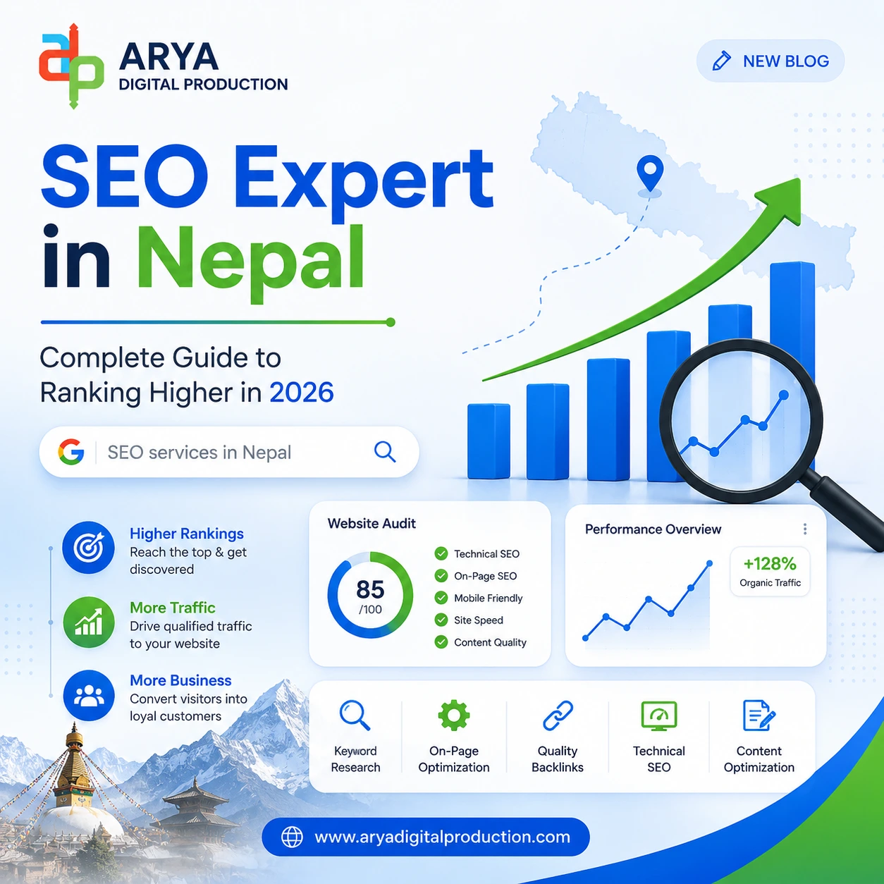 SEO Expert in Nepal: Complete Guide to Ranking Higher in 2026