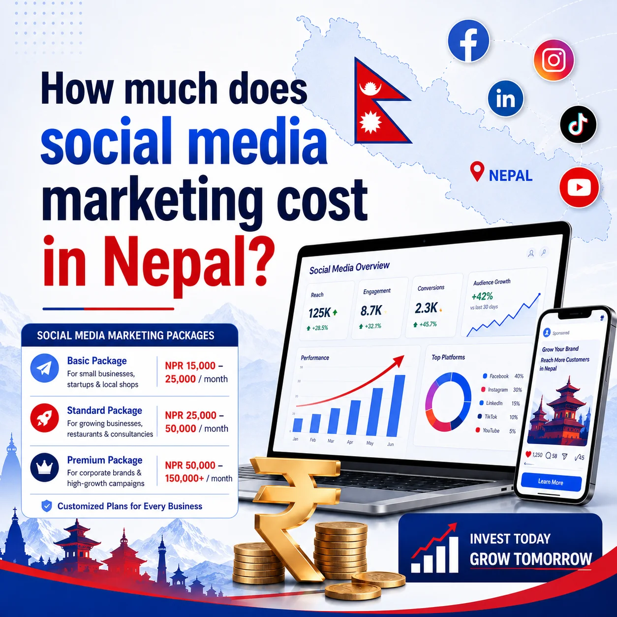 How Much Does Social Media Marketing Cost in Nepal?