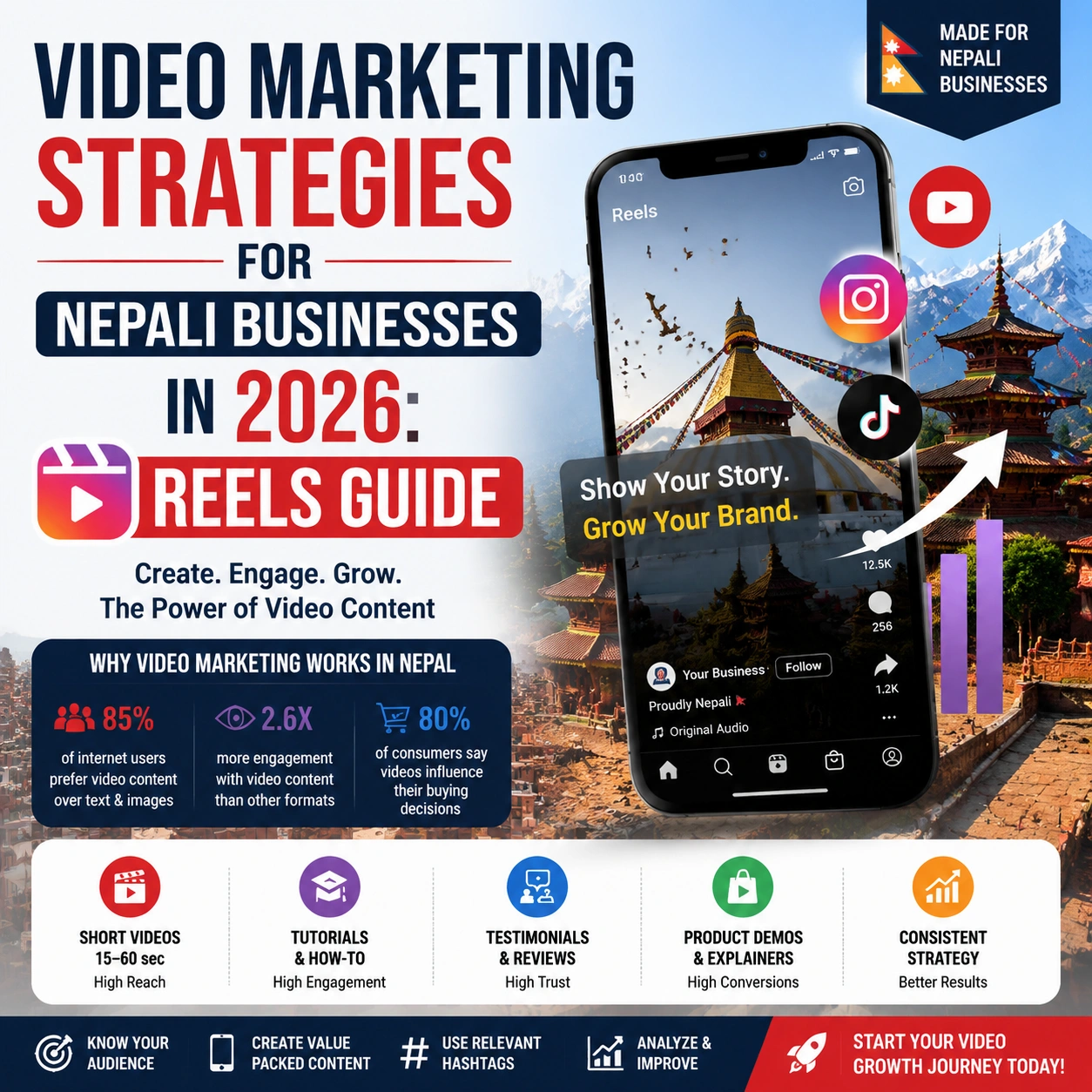 Video Marketing Strategies for Nepali Businesses in 2026: Reels Guide
