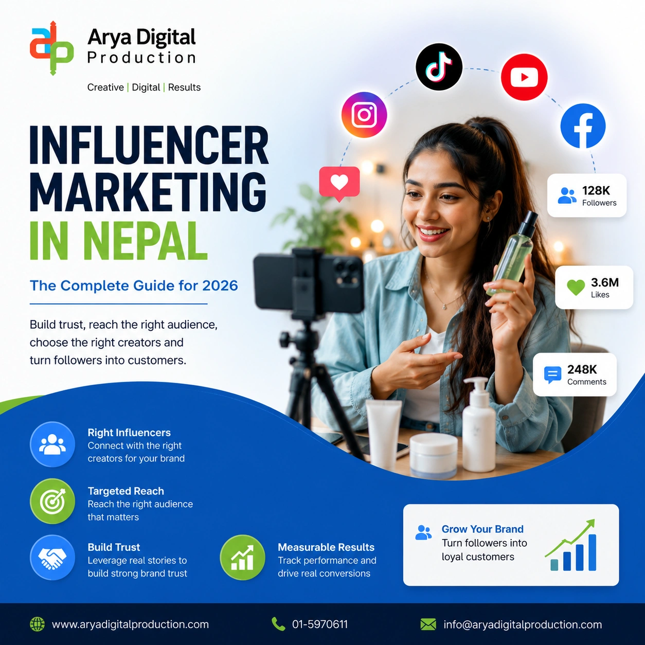 Influencer Marketing in Nepal: The Complete Guide for 2026